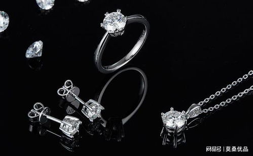 家具家居風格的珠寶首飾創(chuàng)業(yè) 前期準備三大要點